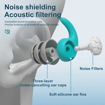 Noise Cancelling Ear Plugs